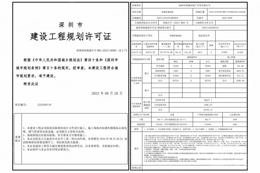 深圳偉城賢德瑞府，首期5萬(減)，香港銀行按揭，最新價單