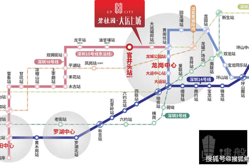 东莞碧桂园大运上城，首期5万，香港银行按揭，最新价单