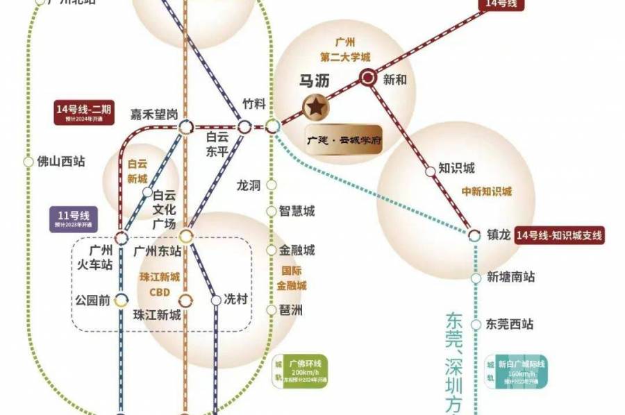 廣州廣建雲城學府，首期5萬(減)，香港銀行按揭，最新價單